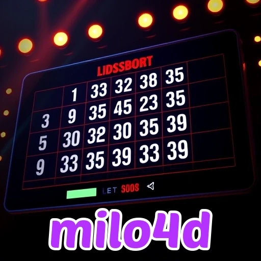 milo4d Ulasan Game